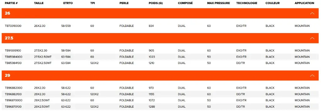 aggressor tableau.webp