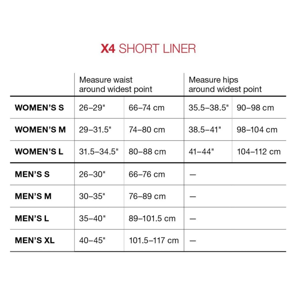 Short de Protection G-Form Pro-X4 Men